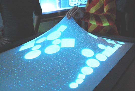 Towards a Design Space for Elastic Displays (Detail)