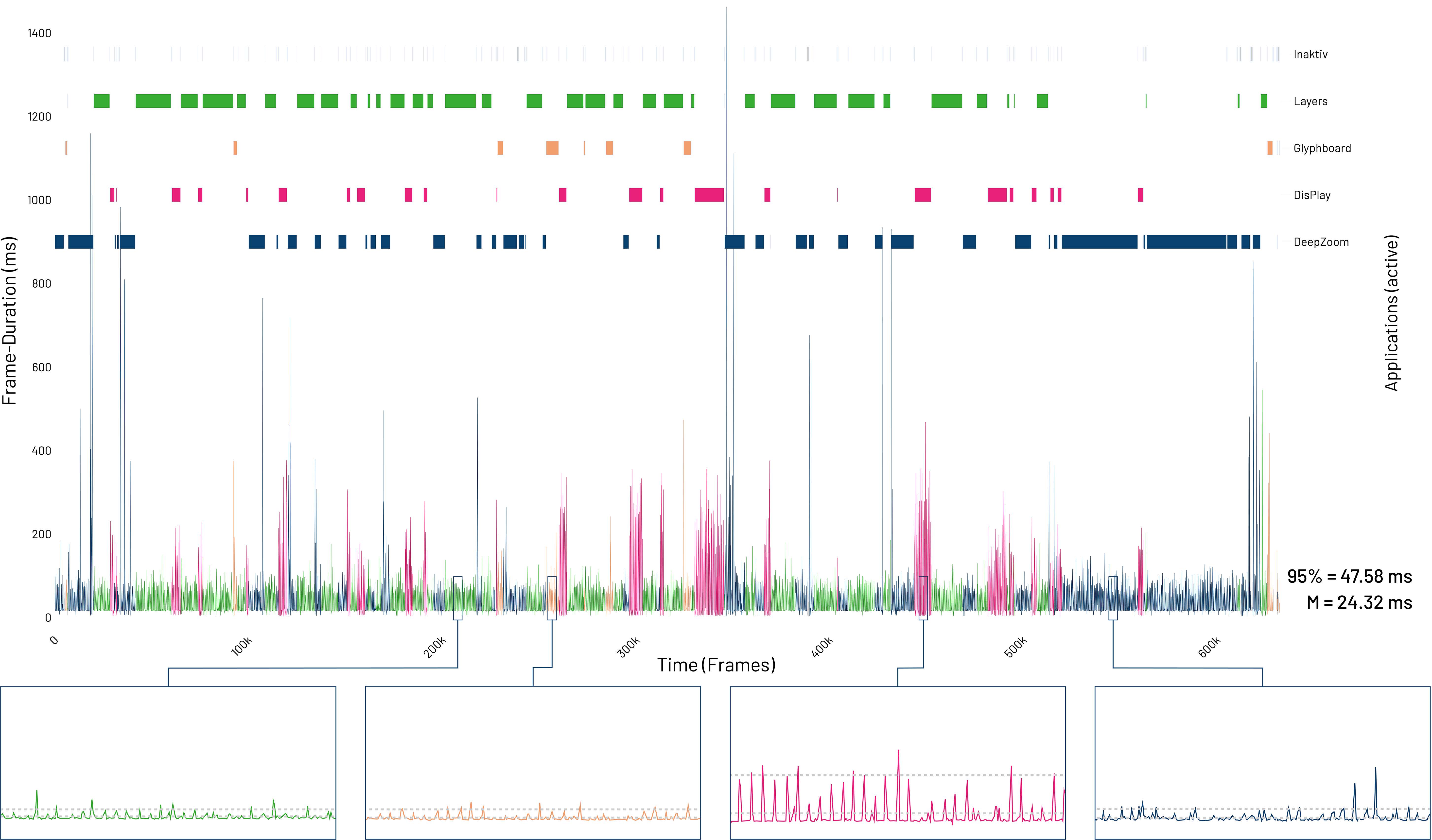 ReFlex: An Open Science Approach for Research on Elastic Displays (Detail)