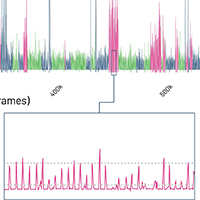 ReFlex: An Open Science Approach for Research on Elastic Displays (Preview)
