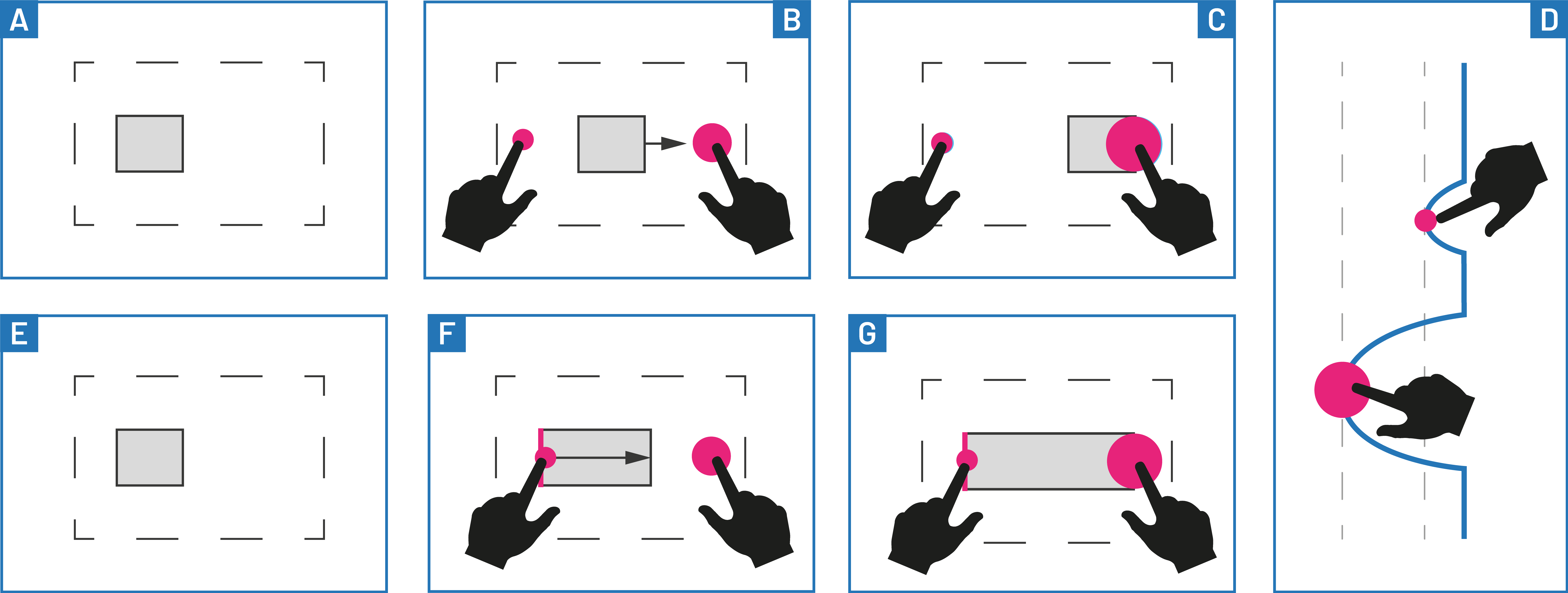 Interaction Concept