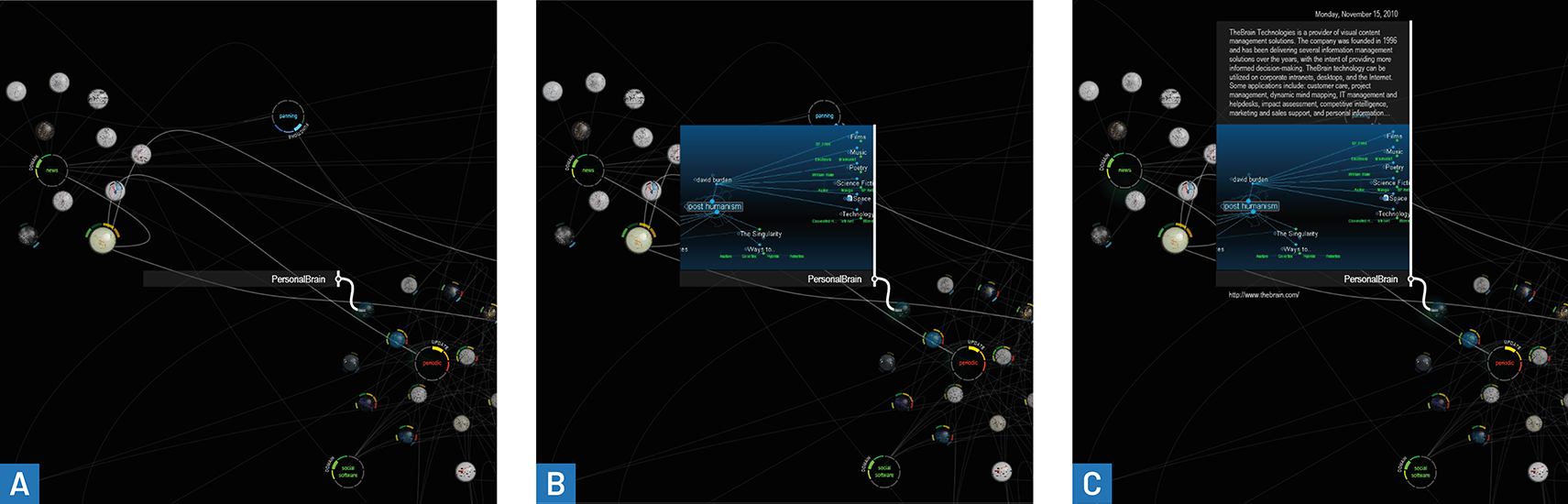 DEEP: Inspecting a visualization project through semantic zoom