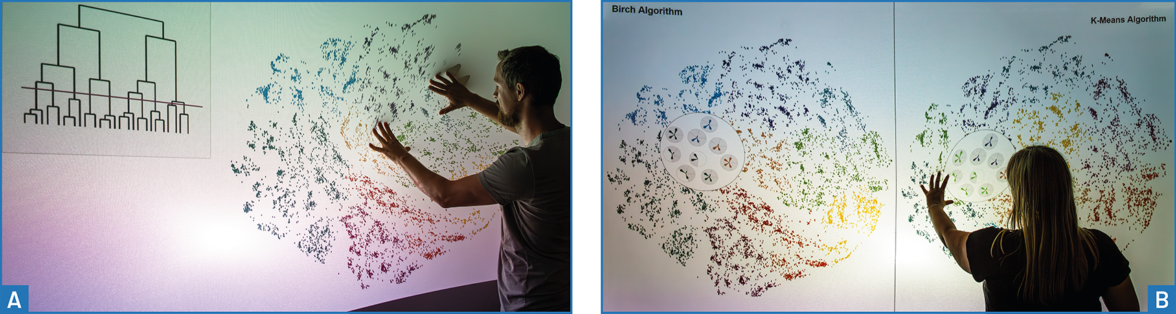 Big Data Landscapes