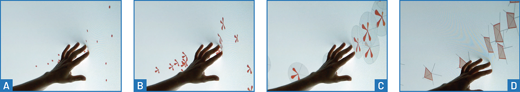 Semantic Zoom in the Scatterplot