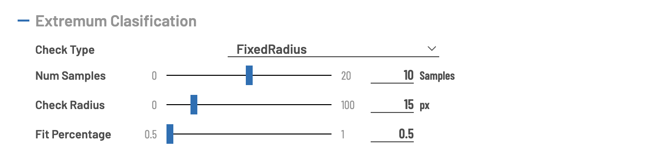 Configuration Classification of Extremums