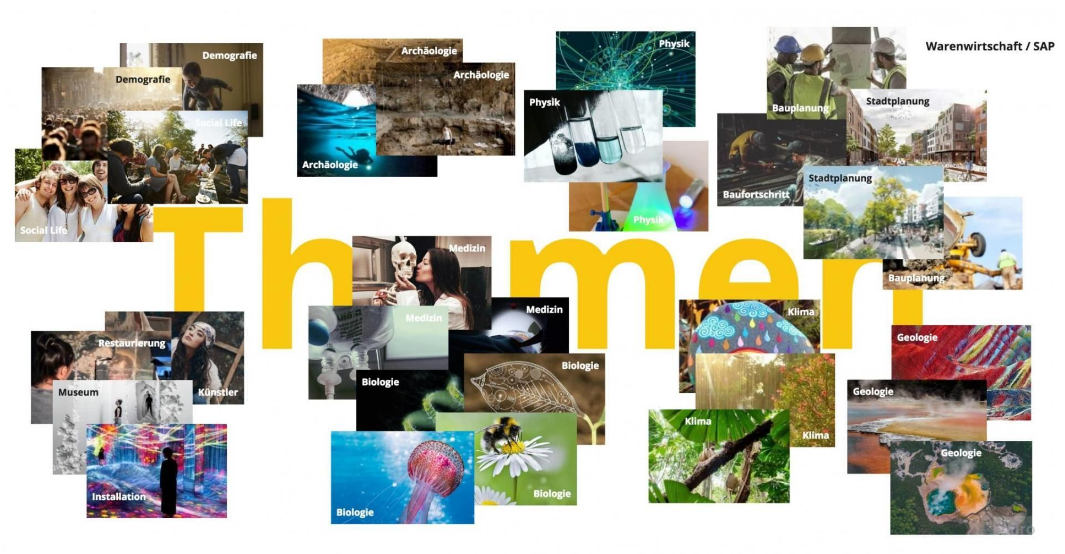 possible topics for inspiration